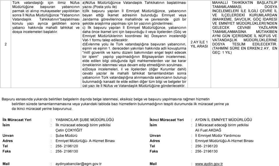 (posta yolu ile) b)ilk başvuru yapılan İl Emniyet Müdürlüğünce, yabancının beyan ettiği İkamet adresinin bulunduğu Emniyet veya Jandarma görevlilerince mahallinde ve çevresinde gizli bir şekilde