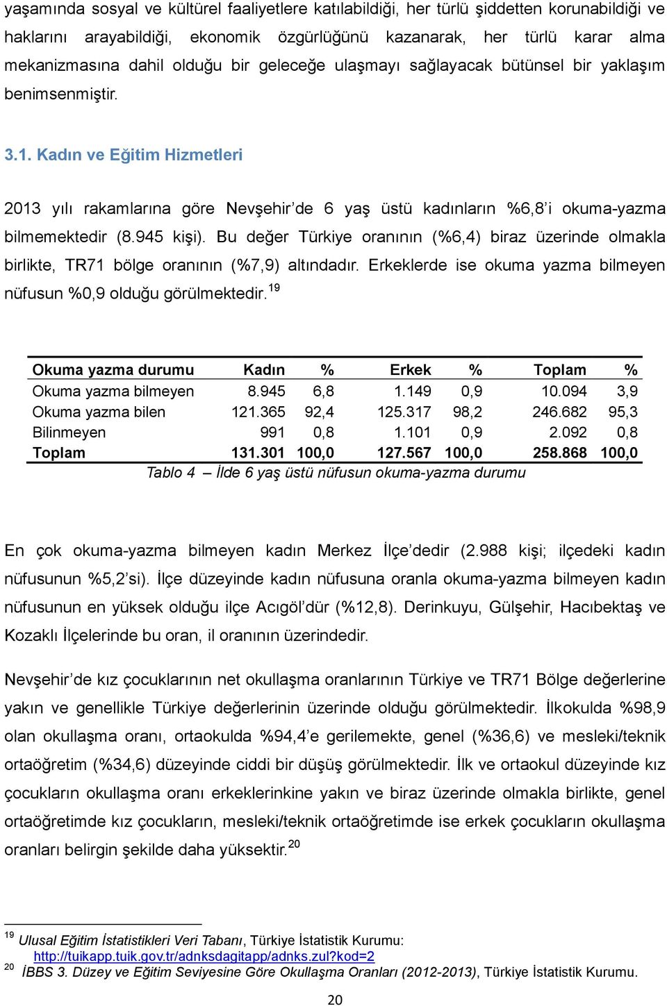 945 kişi). Bu değer Türkiye oranının (%6,4) biraz üzerinde olmakla birlikte, TR71 bölge oranının (%7,9) altındadır. Erkeklerde ise okuma yazma bilmeyen nüfusun %0,9 olduğu görülmektedir.