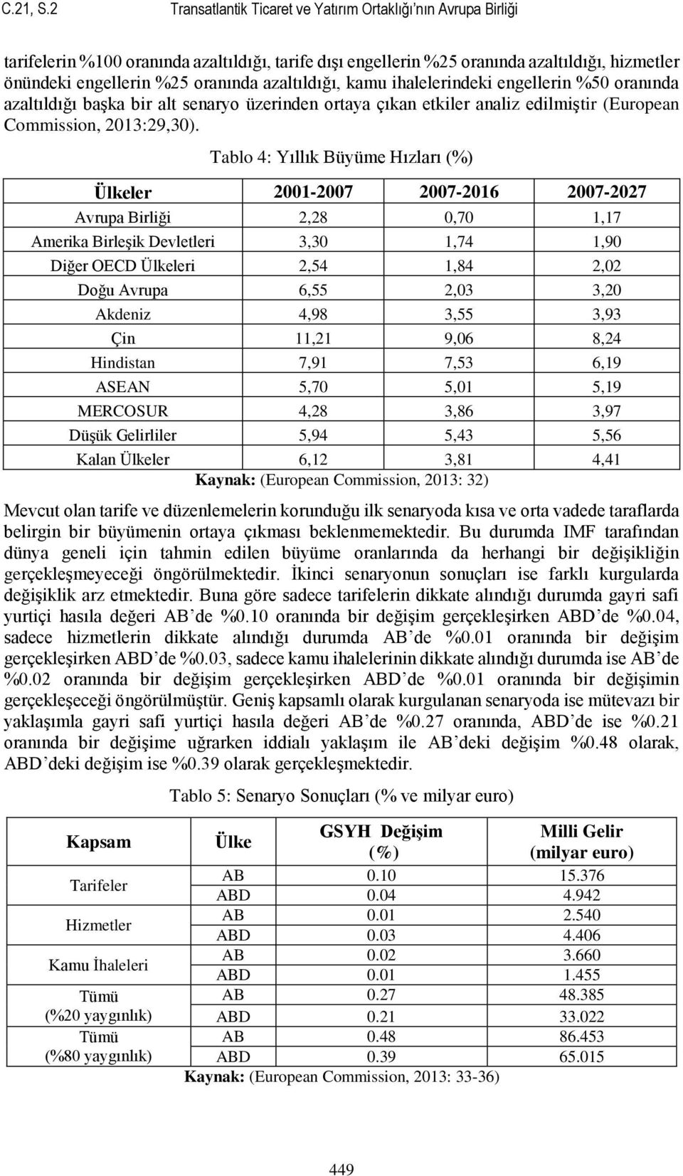 azaltıldığı, kamu ihalelerindeki engellerin %50 oranında azaltıldığı başka bir alt senaryo üzerinden ortaya çıkan etkiler analiz edilmiştir (European Commission, 2013:29,30).