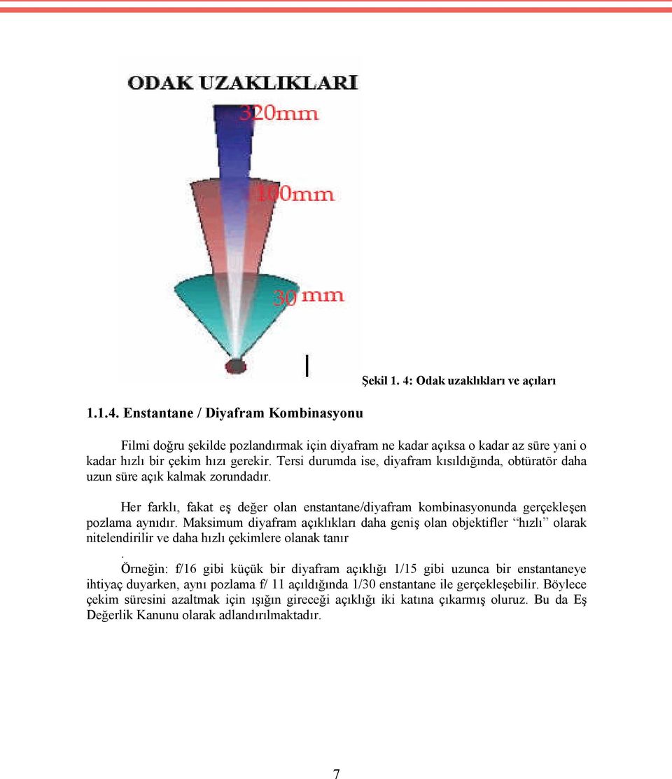 Tersi durumda ise, diyafram kısıldığında, obtüratör daha uzun süre açık kalmak zorundadır. Her farklı, fakat eş değer olan enstantane/diyafram kombinasyonunda gerçekleşen pozlama aynıdır.