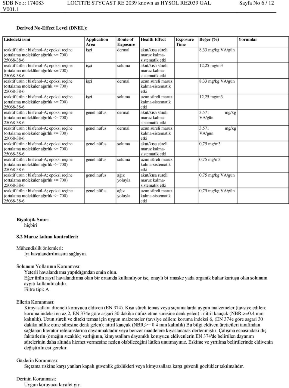 dermal akut/kısa süreli maruz kalmasistematik genel nüfus dermal uzun süreli maruz kalma-sistematik genel nüfus soluma akut/kısa süreli maruz kalmasistematik genel nüfus soluma uzun süreli maruz