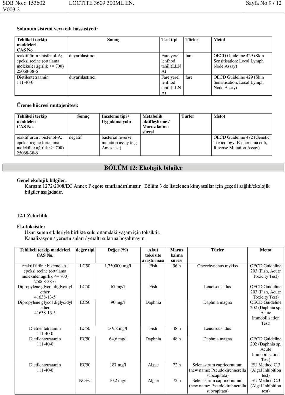 Test tipi Türler Metot Fare yerel lenfnod tahili(lln A) Fare yerel lenfnod tahili(lln A) fare fare OECD Guideline 429 (Skin Sensitisation: Local Lymph Node Assay) OECD Guideline 429 (Skin