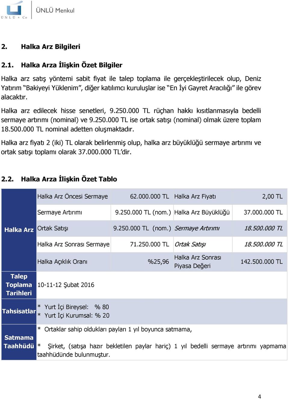 Aracılığı ile görev alacaktır. Halka arz edilecek hisse senetleri, 9.250.000 TL rüçhan hakkı kısıtlanmasıyla bedelli sermaye artırımı (nominal) ve 9.250.000 TL ise ortak satışı (nominal) olmak üzere toplam 18.