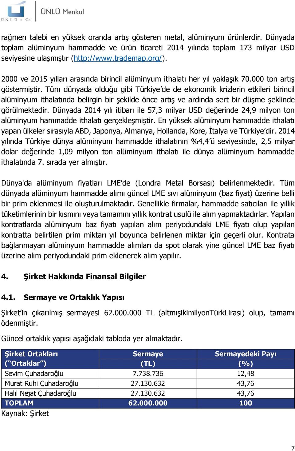 Tüm dünyada olduğu gibi Türkiye de de ekonomik krizlerin etkileri birincil alüminyum ithalatında belirgin bir şekilde önce artış ve ardında sert bir düşme şeklinde görülmektedir.