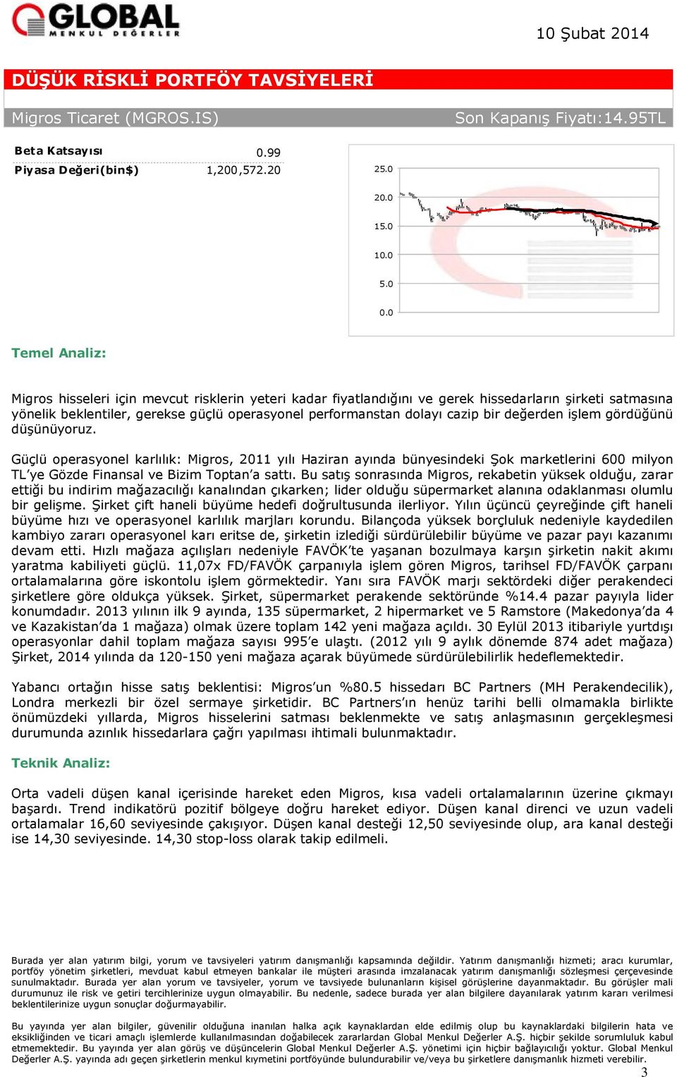 işlem gördüğünü düşünüyoruz. Güçlü operasyonel karlılık: Migros, 2011 yılı Haziran ayında bünyesindeki Şok marketlerini 600 milyon TL ye Gözde Finansal ve Bizim Toptan a sattı.