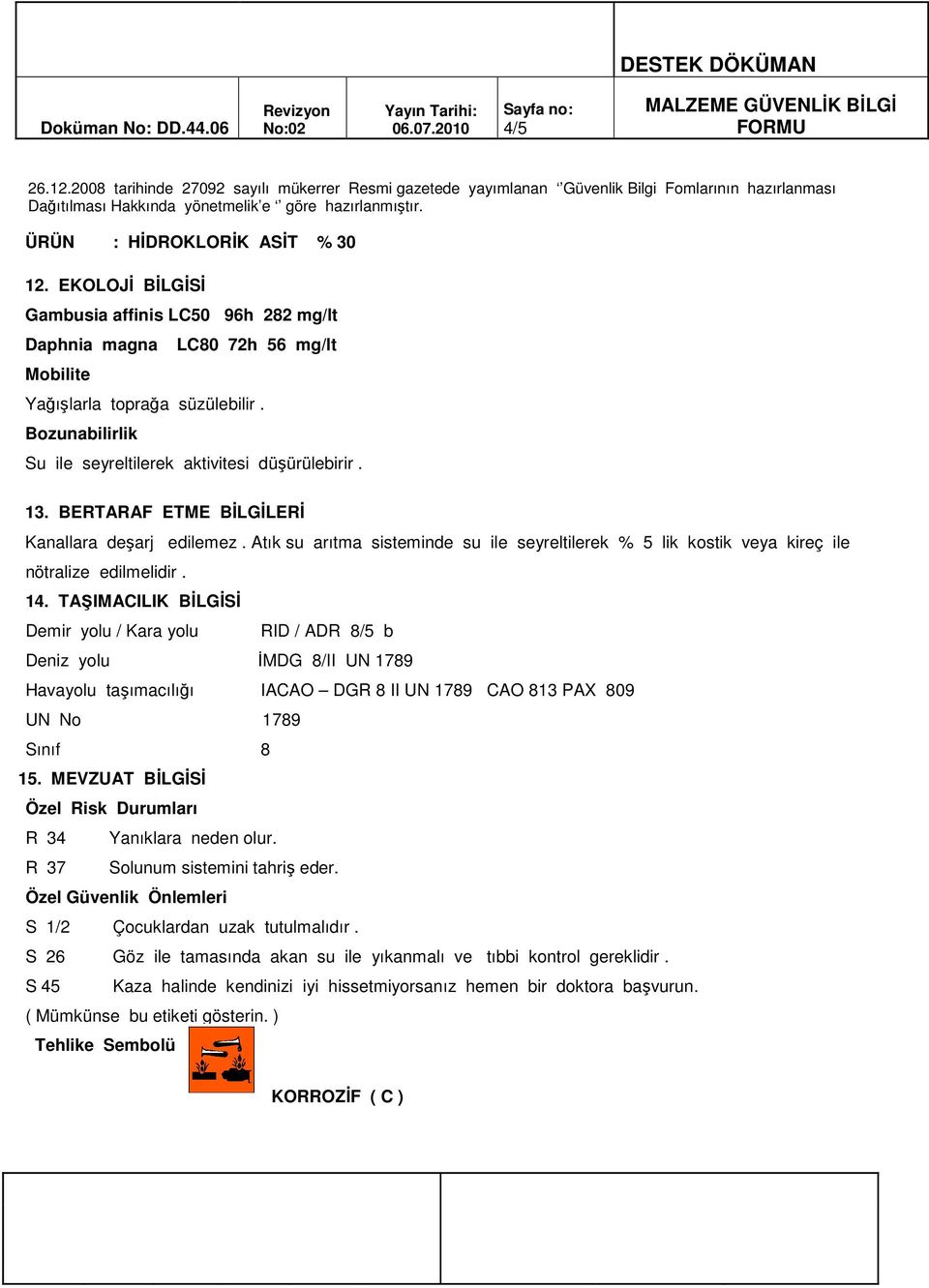 TAŞIMACILIK BİLGİSİ Demir yolu / Kara yolu RID / ADR 8/5 b Deniz yolu İMDG 8/II UN 1789 Havayolu taşımacılığı IACAO DGR 8 II UN 1789 CAO 813 PAX 809 UN No 1789 Sınıf 8 15.