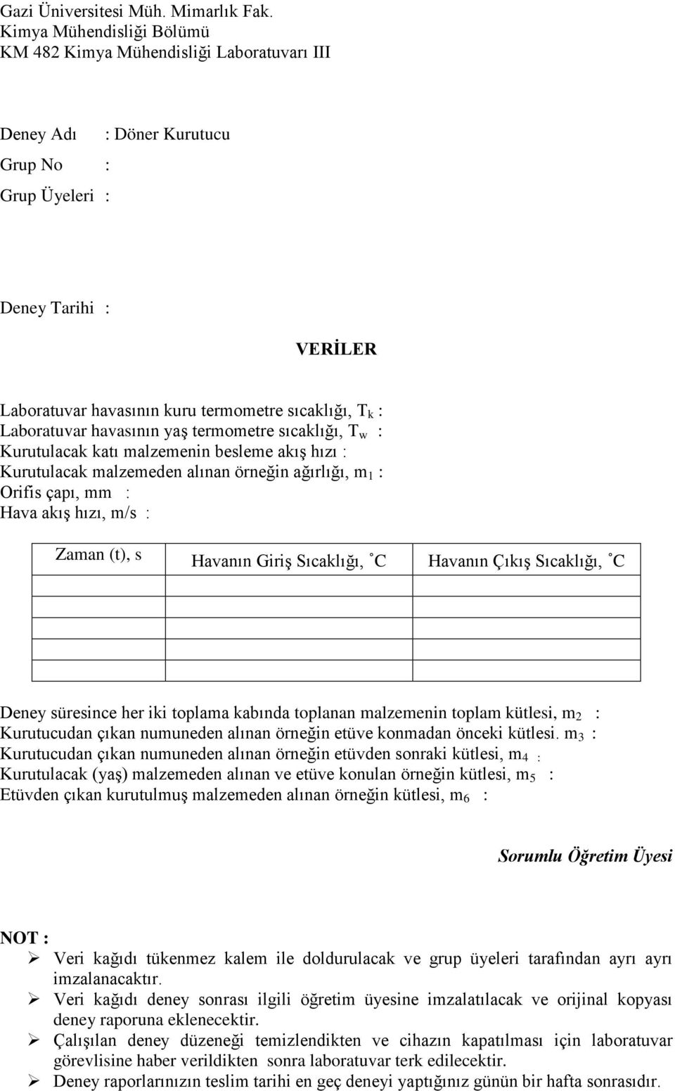 Laboratuvar havasının yaş termometre sıcaklığı, T w : Kurutulacak katı malzemenin besleme akış hızı : Kurutulacak malzemeden alınan örneğin ağırlığı, m 1 : Orifis çapı, mm : ava akış hızı, m/s :