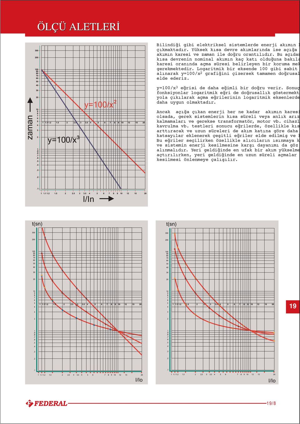 Logaritmik bir eksende 00 gibi sabit alınarak y=00/x 2 grafiğini çizersek tamamen doğrusal elde ederiz. y=00/x 3 eğrisi de daha eğimli bir doğru verir.