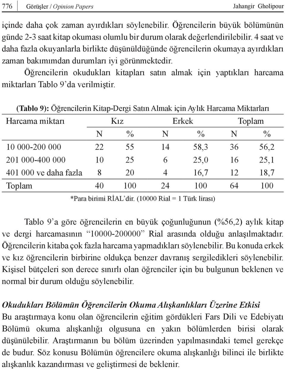 Öğrencilerin okudukları kitapları satın almak için yaptıkları harcama miktarları Tablo 9 da verilmiştir.