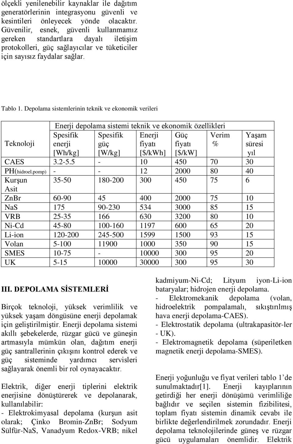 Depolama sistemlerinin teknik ve ekonomik verileri Teknoloji Enerji depolama sistemi teknik ve ekonomik özellikleri Spesifik enerji [Wh/kg] Spesifik güç [W/kg] Enerji fiyatı [$/kwh] Güç fiyatı [$/kw]