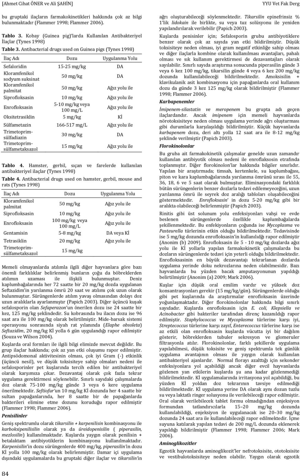 Antibacterial drugs used on Guinea pigs (Tynes 1998) İlaç Adı Dozu Uygulanma Yolu Sefaloridin 15-25 mg/kg DA Kloramfenikol sodyum suksinat 50 mg/kg DA Kloramfenikol palmitat 50 mg/kg Ağız yolu ile