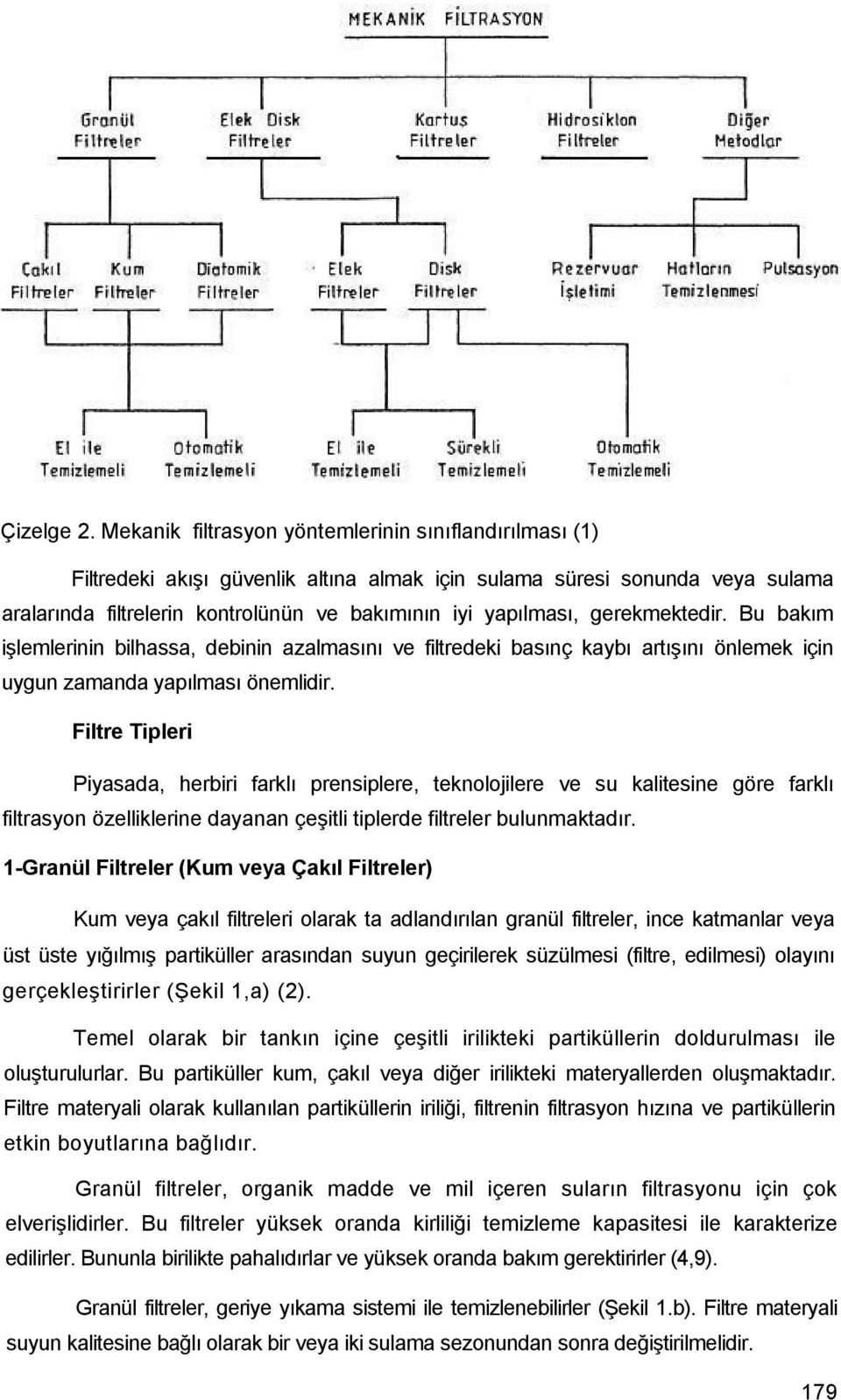 gerekmektedir. Bu bakım işlemlerinin bilhassa, debinin azalmasını ve filtredeki basınç kaybı artışını önlemek için uygun zamanda yapılması önemlidir.