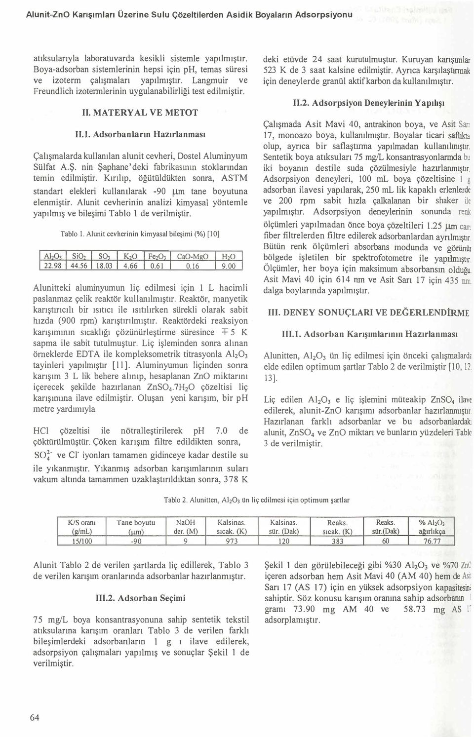 Ş. nin Şaphane'deki fabrikasının stoklarından temin edilmiştir. Kırılıp, öğütüldükten sonra, ASTM standart elekleri kullanılarak -90 J.lm tane boyutuna elenmiştir.