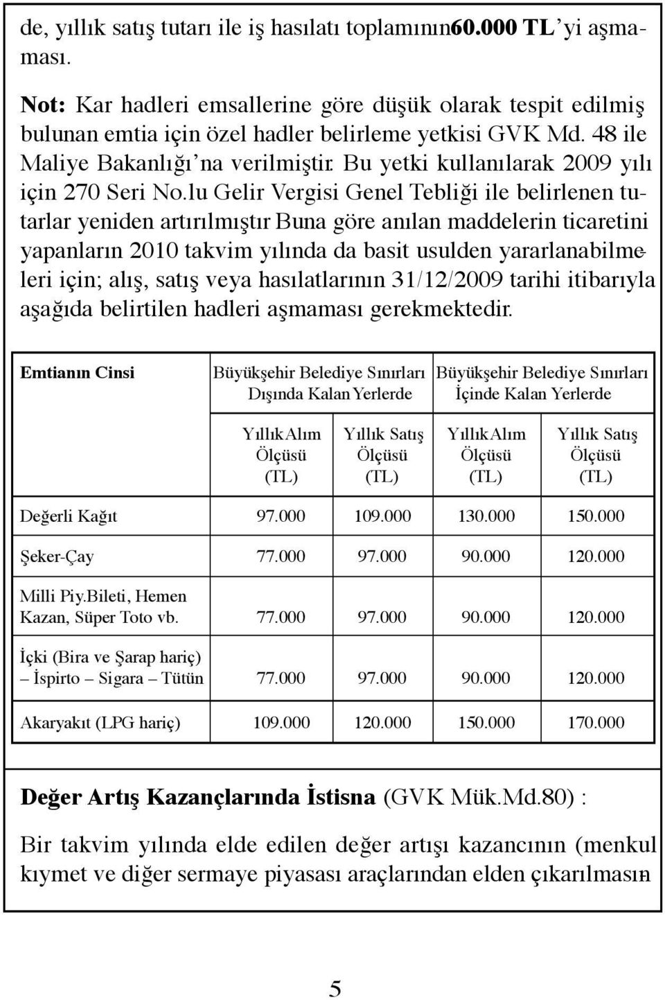 Buna göre anılan maddelerin ticaretini yapanların 2010 takvim yılında da basit usulden yararlanabilmeleri için; alış, satış veya hasılatlarının 31/12/2009 tarihi itibarıyla aşağıda belirtilen hadleri