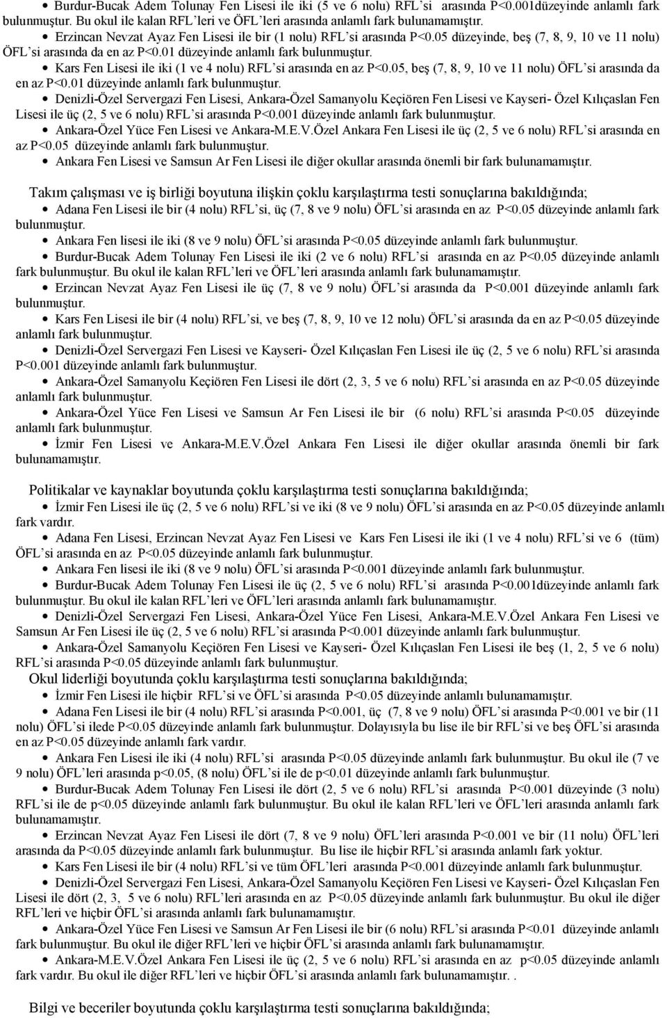 Kars Fen Lisesi ile iki (1 ve 4 nolu) RFL si arasnda en az P<0.05, be (7, 8, 9, 10 ve 11 nolu) ÖFL si arasnda da en az P<0.01 düzeyinde anlaml fark bulunmutur.