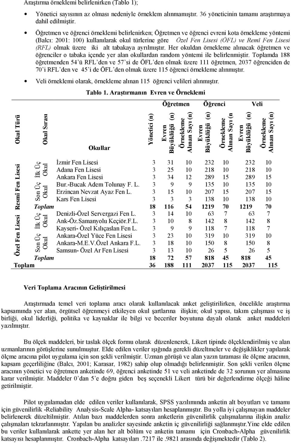 iki alt tabakaya ayrlmtr. Her okuldan örnekleme alnacak öretmen ve örenciler o tabaka içende yer alan okullardan random yöntemi ile belirlenmitir.