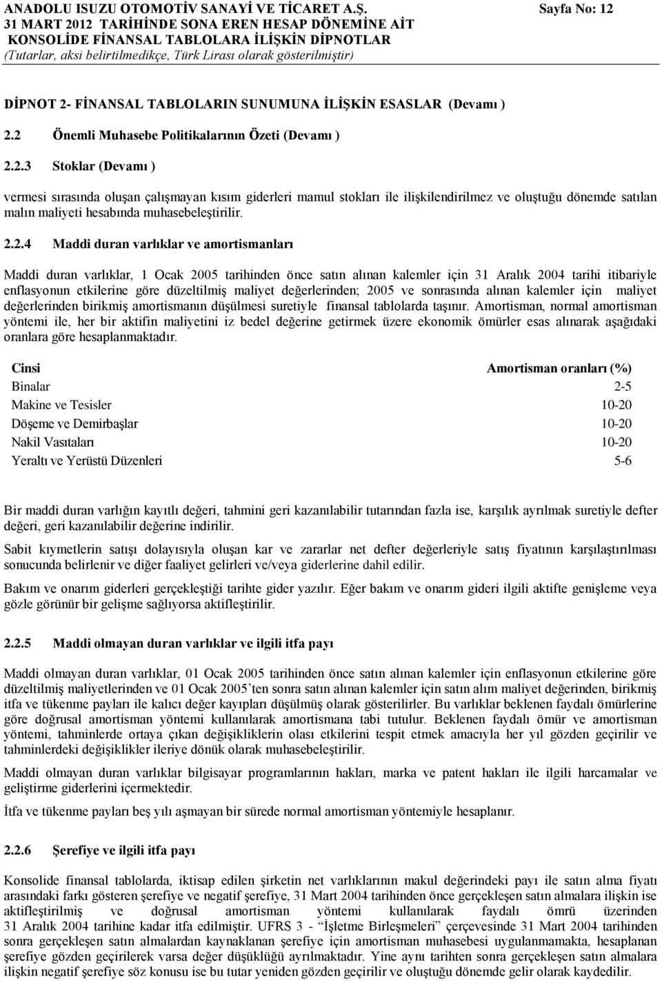 2.2.4 Maddi duran varlıklar ve amortismanları Maddi duran varlıklar, 1 Ocak 2005 tarihinden önce satın alınan kalemler için 31 Aralık 2004 tarihi itibariyle enflasyonun etkilerine göre düzeltilmiģ