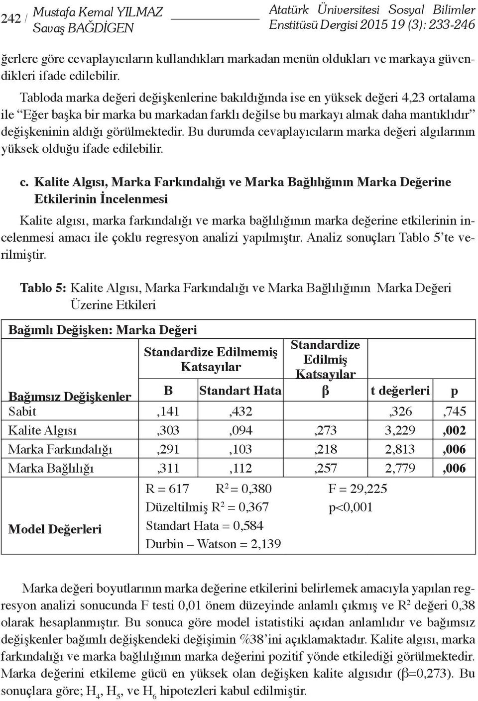 Tabloda marka değeri değişkenlerine bakıldığında ise en yüksek değeri 4,23 ortalama ile Eğer başka bir marka bu markadan farklı değilse bu markayı almak daha mantıklıdır değişkeninin aldığı