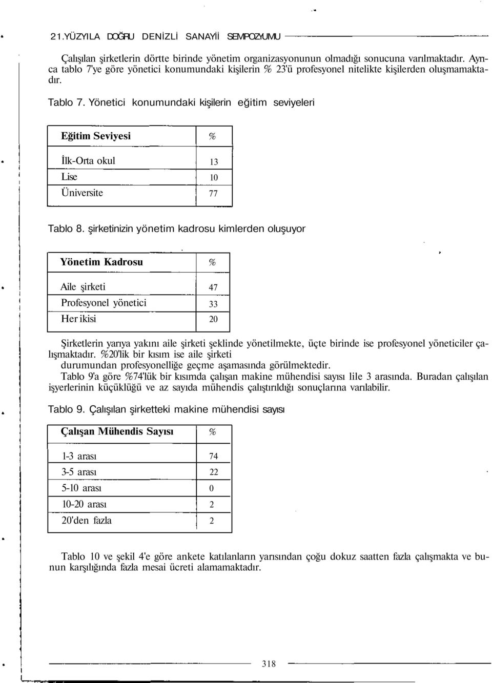 Yönetici konumundaki kişilerin eğitim seviyeleri Eğitim Seviyesi İlk-Orta okul Lise Üniversite 13 10 77 Tablo 8.