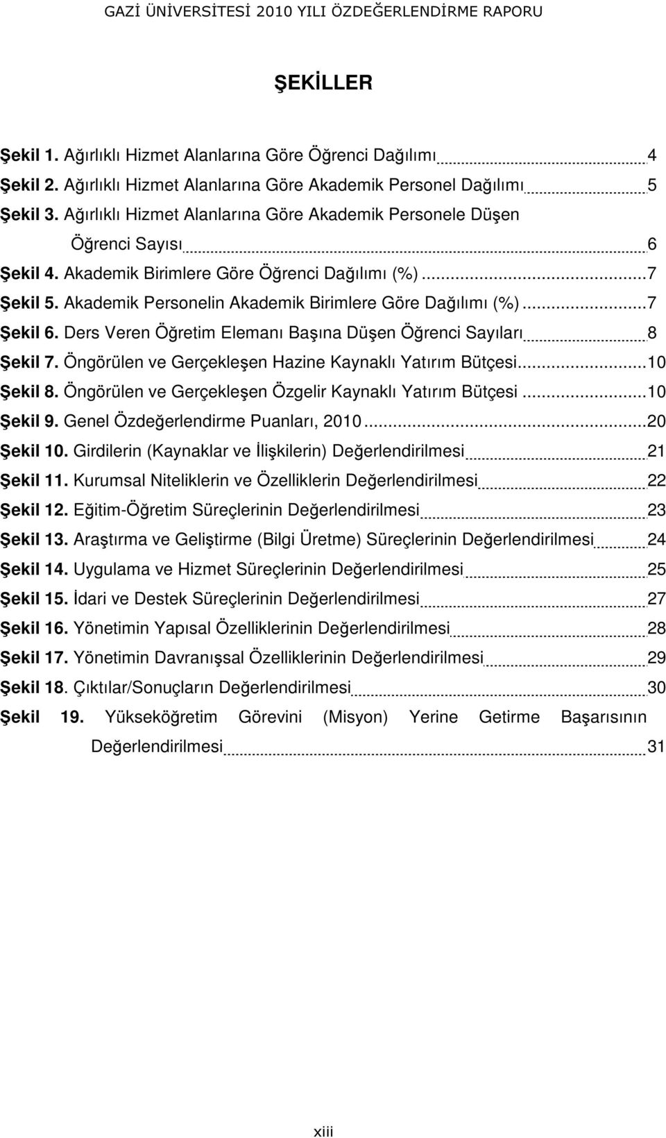 .. 7 Şekil 6. Ders Veren Öğretim Elemanı Başına Düşen Öğrenci ları 8 Şekil 7. Öngörülen ve Gerçekleşen Hazine Kaynaklı Yatırım Bütçesi... 10 Şekil 8.