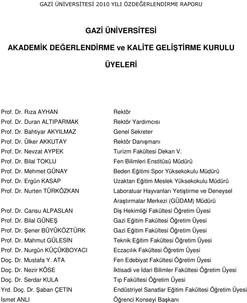 Dr. Ergün KASAP Uzaktan Eğitim Meslek Yüksekokulu Müdürü Prof. Dr. Nurten TÜRKÖZKAN Laboratuar Hayvanları Yetiştirme ve Deneysel Araştırmalar Merkezi (GÜDAM) Müdürü Prof. Dr. Cansu ALPASLAN Diş Hekimliği Fakültesi Öğretim Üyesi Prof.