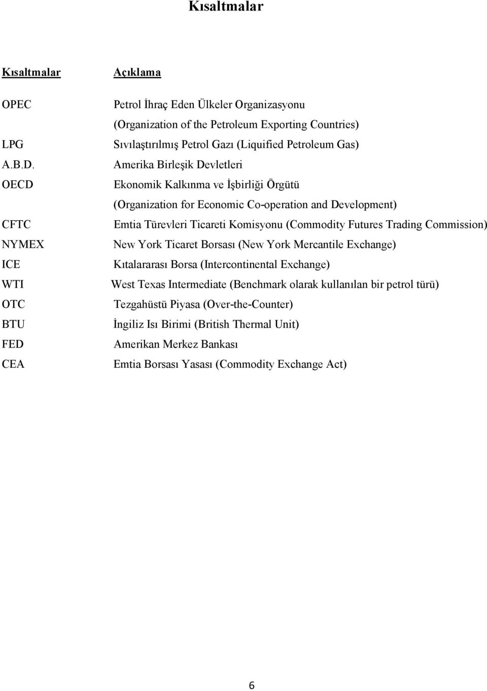 Petroleum Gas) Amerika Birleşik Devletleri Ekonomik Kalkınma ve İşbirliği Örgütü (Organization for Economic Co-operation and Development) Emtia Türevleri Ticareti Komisyonu (Commodity