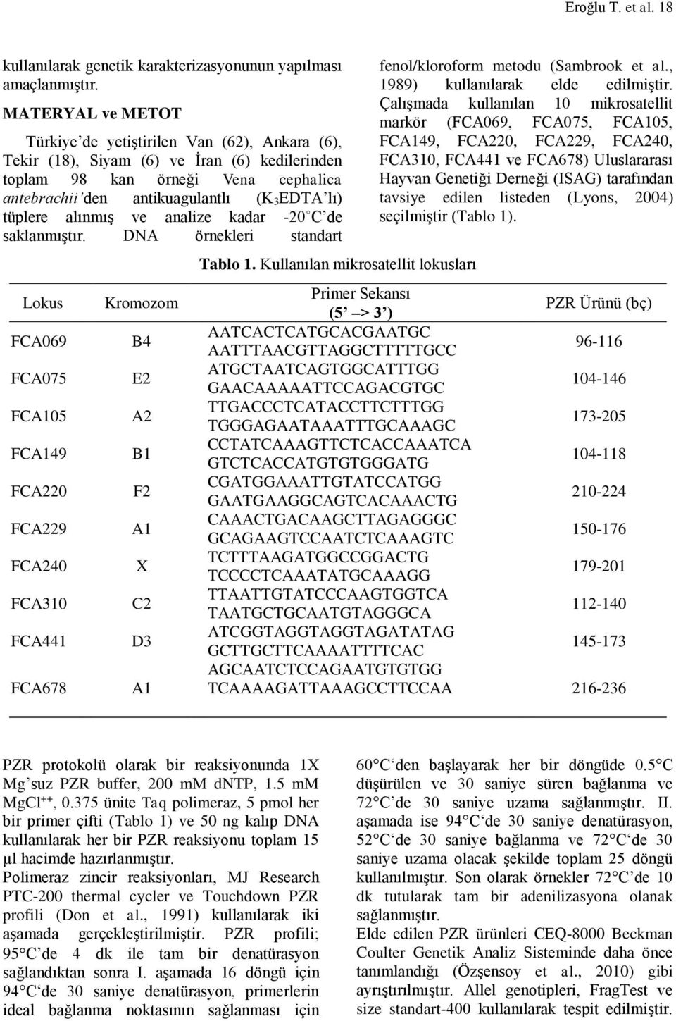 alınmış ve analize kadar -20 С de saklanmıştır. DNA örnekleri standart Lokus FCA069 FCA075 FCA105 FCA149 FCA220 FCA229 FCA240 FCA310 FCA441 FCA678 Kromozom B4 E2 A2 B1 F2 A1 X C2 D3 A1 Tablo 1.