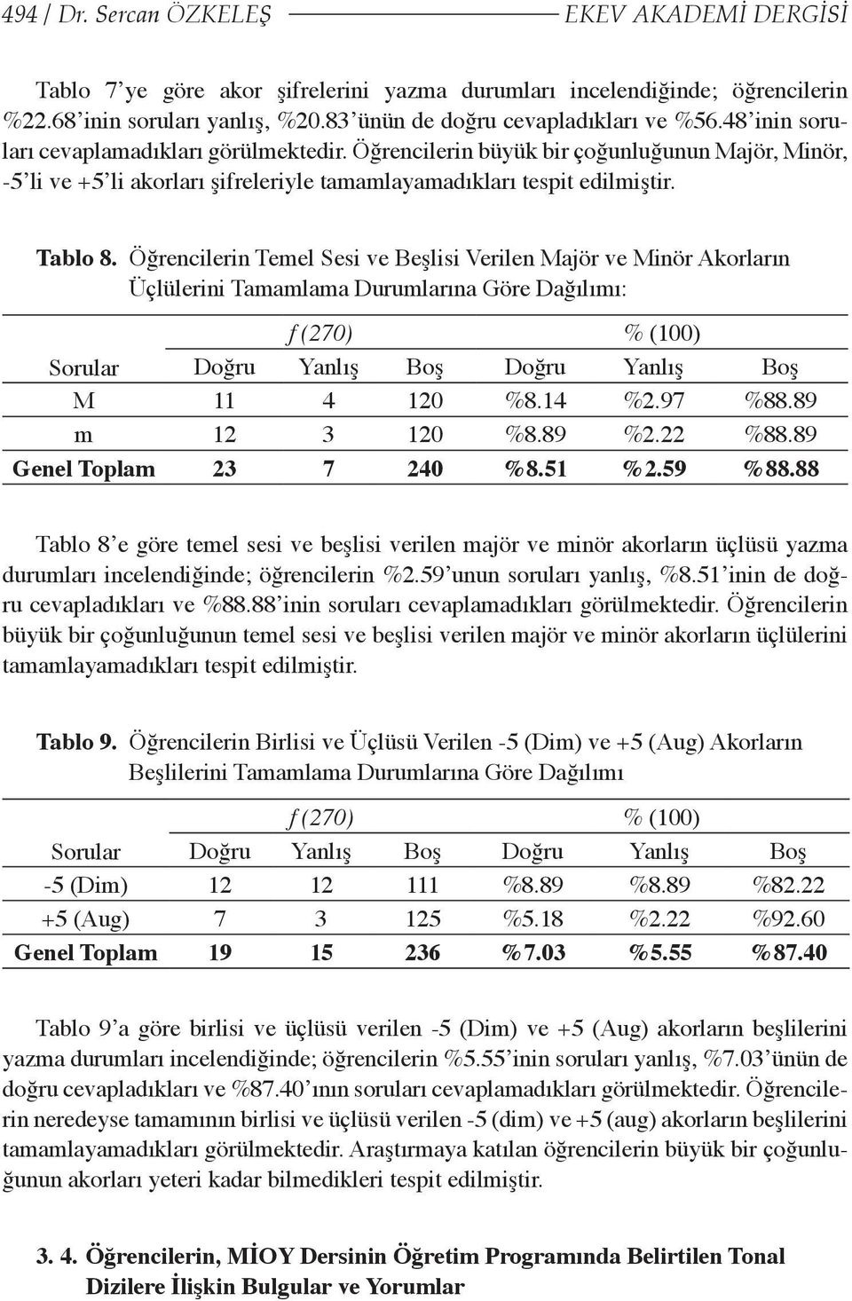 Öğrencilerin Temel Sesi ve Beşlisi Verilen Majör ve Minör Akorların Üçlülerini Tamamlama Durumlarına Göre Dağılımı: f (270) % (100) M 11 4 120 %8.14 %2.97 %88.89 m 12 3 120 %8.89 %2.22 %88.