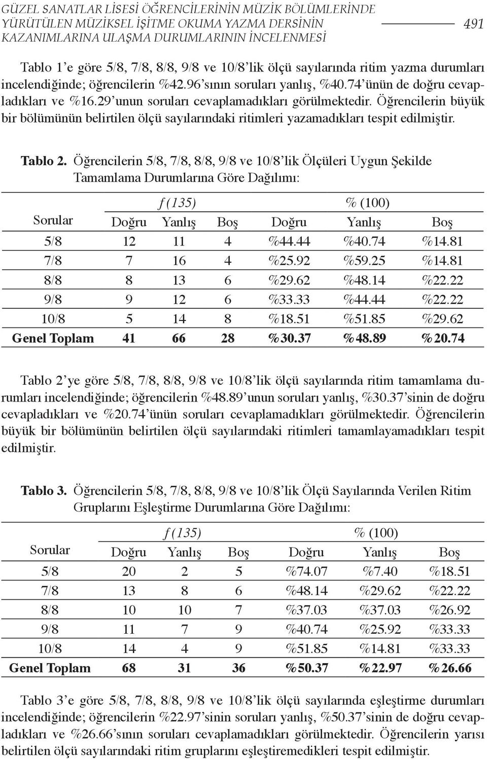 Öğrencilerin büyük bir bölümünün belirtilen ölçü sayılarındaki ritimleri yazamadıkları tespit edilmiştir. Tablo 2.