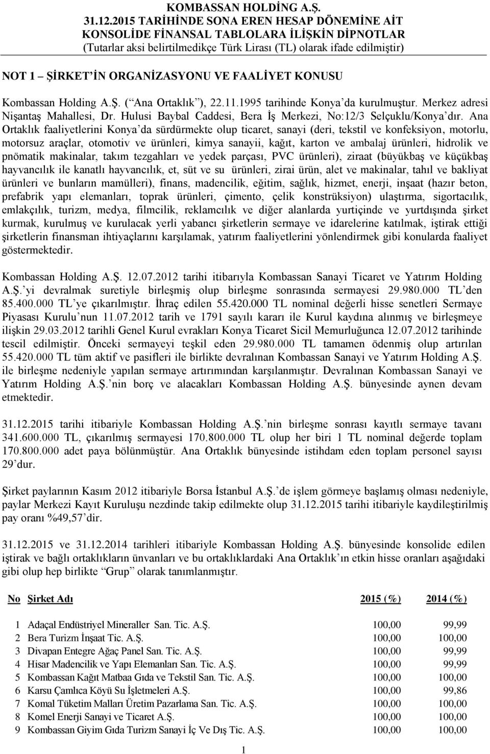 Ana Ortaklık faaliyetlerini Konya da sürdürmekte olup ticaret, sanayi (deri, tekstil ve konfeksiyon, motorlu, motorsuz araçlar, otomotiv ve ürünleri, kimya sanayii, kağıt, karton ve ambalaj ürünleri,