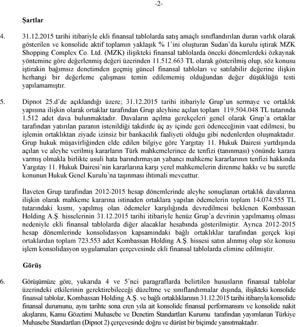 Complex Co. Ltd. (MZK) ilişikteki finansal tablolarda önceki dönemlerdeki özkaynak yöntemine göre değerlenmiş değeri üzerinden 11.512.