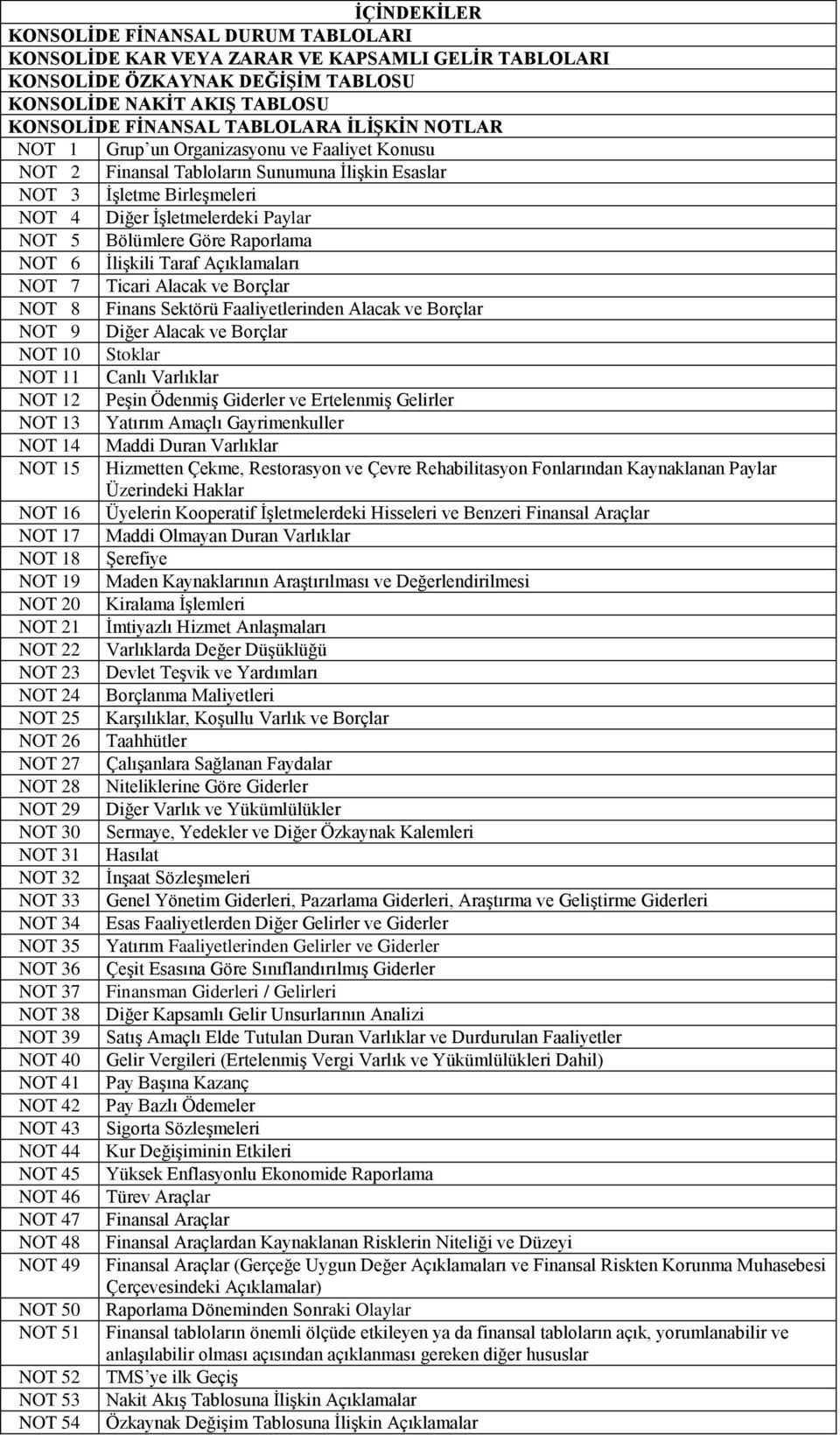 Raporlama NOT 6 İlişkili Taraf Açıklamaları NOT 7 Ticari Alacak ve Borçlar NOT 8 Finans Sektörü Faaliyetlerinden Alacak ve Borçlar NOT 9 Diğer Alacak ve Borçlar NOT 10 Stoklar NOT 11 Canlı Varlıklar