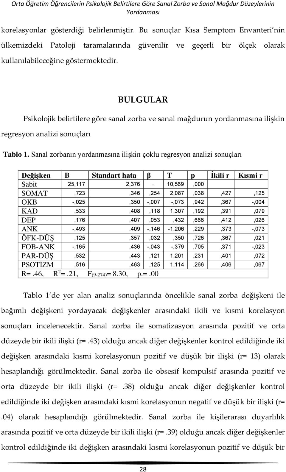 BULGULAR Psikolojik belirtilere göre sanal zorba ve sanal mağdurun yordanmasına ilişkin regresyon analizi sonuçları Tablo 1.