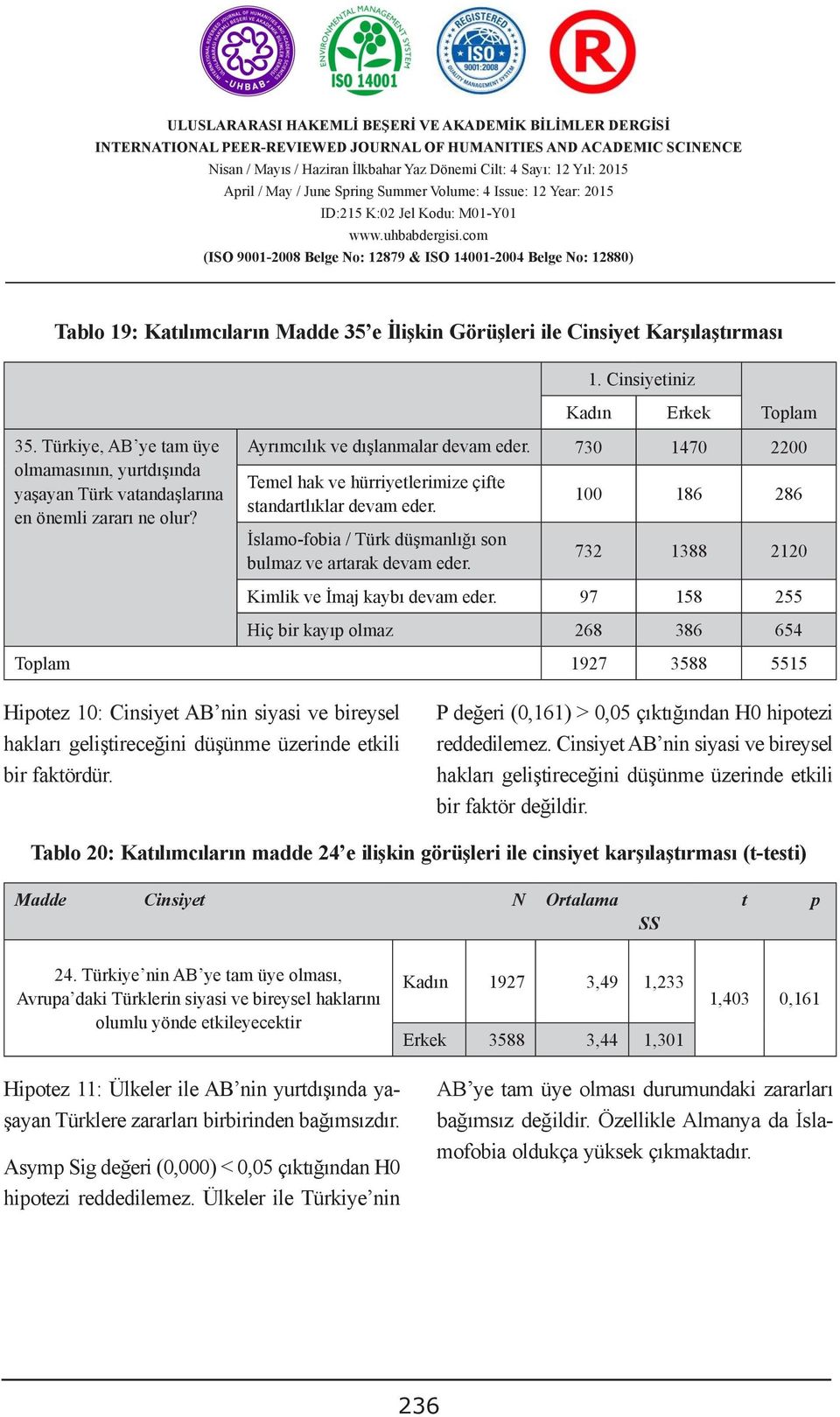 730 470 2200 olmamasının, yurtdışında CUSTOM DUTIES Temel hak ve hürriyetlerimize çifte yaşayan Türk vatandaşlarına Selin KILINÇ 2, Hatice YURTSEVER 3 00 86 286 standartlıklar devam eder.