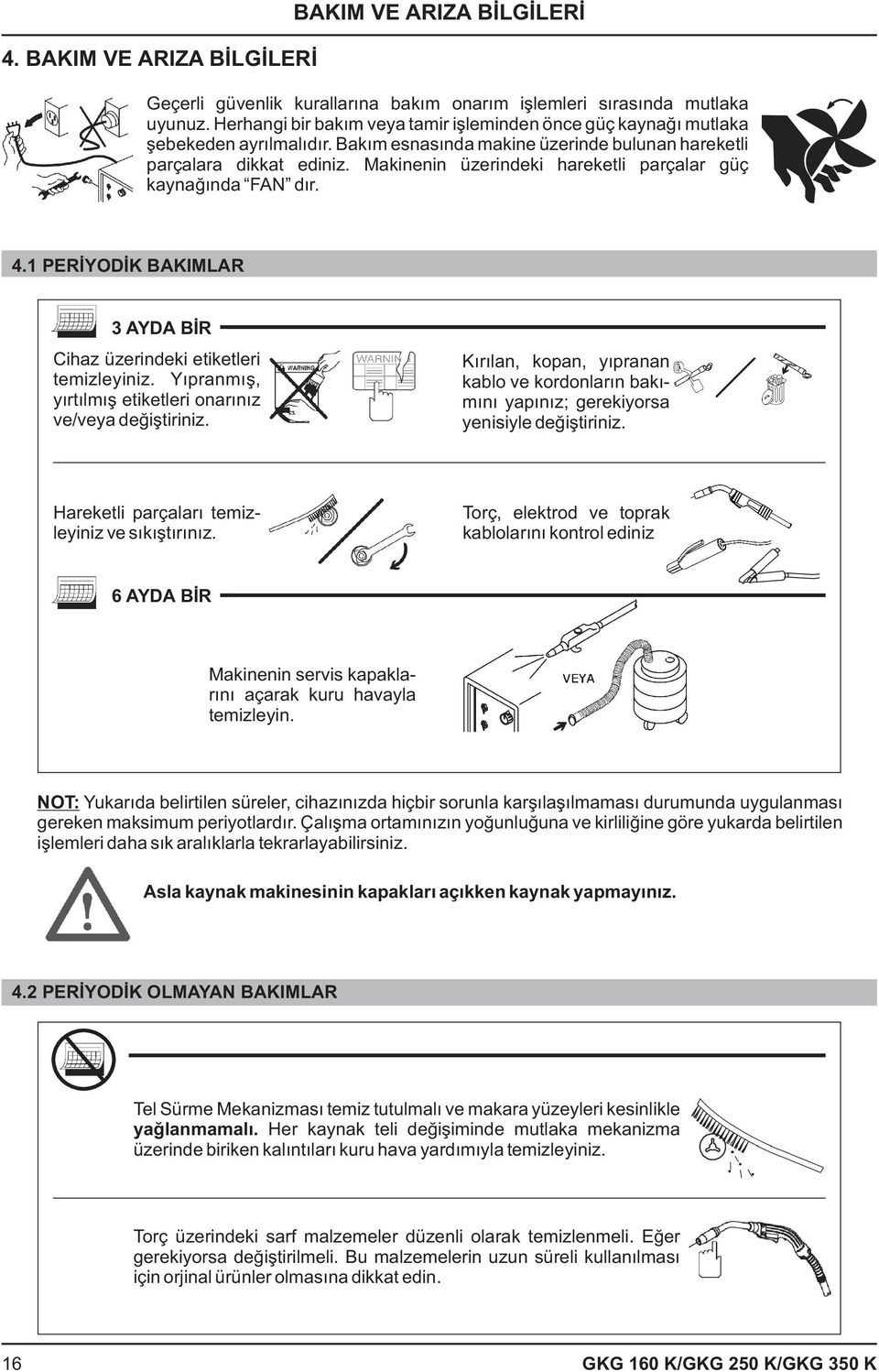 Makinenin üzerindeki hareketli parçalar güç kaynaðýnda FAN dýr. 4.1 PERÝYODÝK BAKIMLAR 3 AYDA BÝR Cihaz üzerindeki etiketleri temizleyiniz.