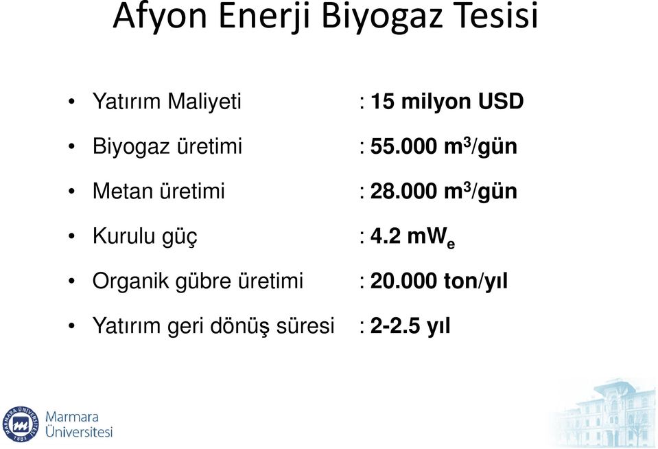 000 m 3 /gün Kurulu güç : 4.