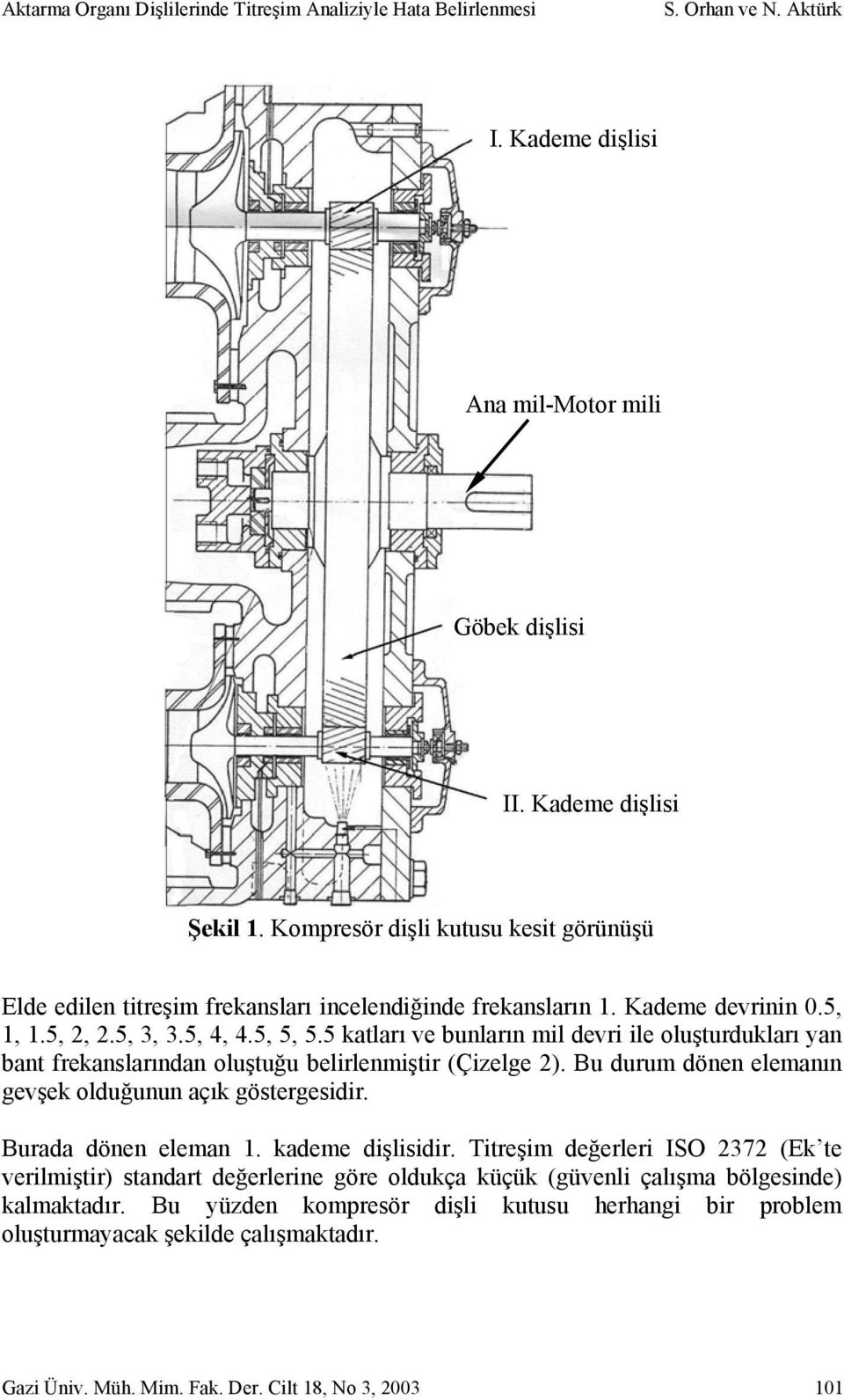 5 katları ve bunların mil devri ile oluşturdukları yan bant frekanslarından oluştuğu belirlenmiştir (Çizelge 2). Bu durum dönen elemanın gevşek olduğunun açık göstergesidir. Burada dönen eleman 1.