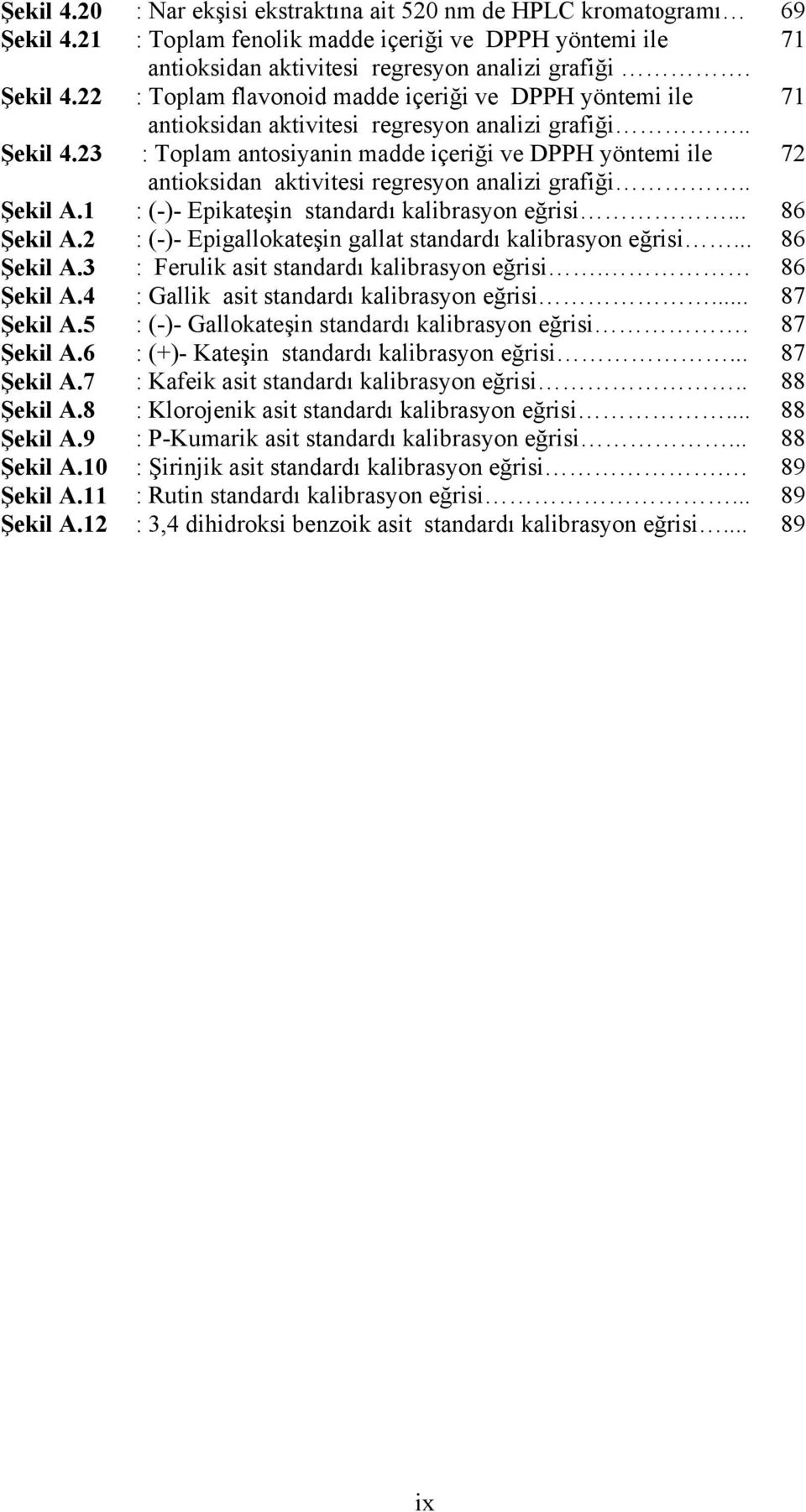 : Toplam flavonoid madde içeriği ve DPPH yöntemi ile antioksidan aktivitesi regresyon analizi grafiği.