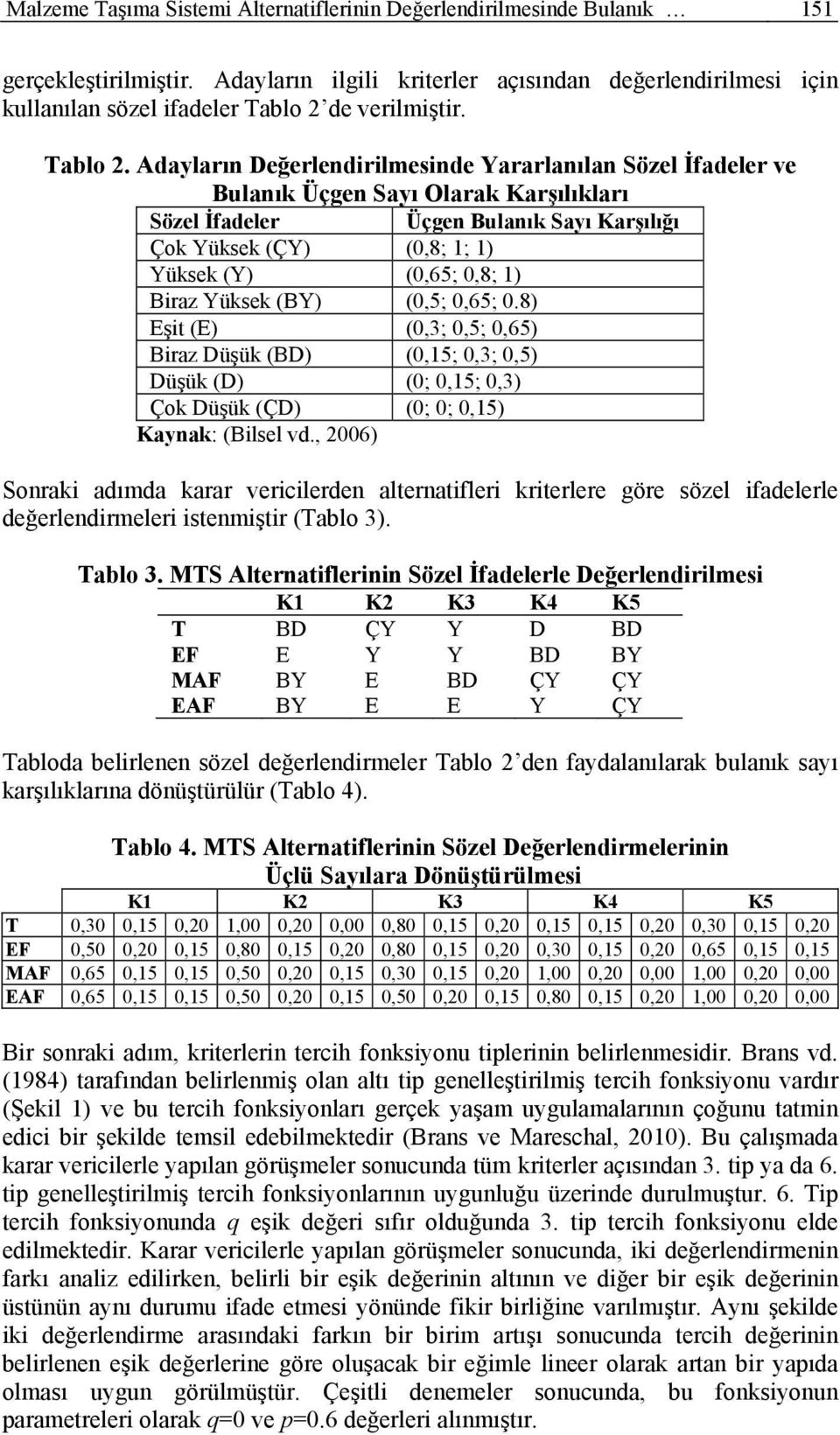 Adayların Değerlendrlmesnde Yararlanılan Sözel İfadeler ve Bulanık Üçgen Sayı Olarak Karşılıkları Sözel İfadeler Üçgen Bulanık Sayı Karşılığı Çok Yüksek (ÇY) (08; 1; 1) Yüksek (Y) (065; 08; 1) Braz