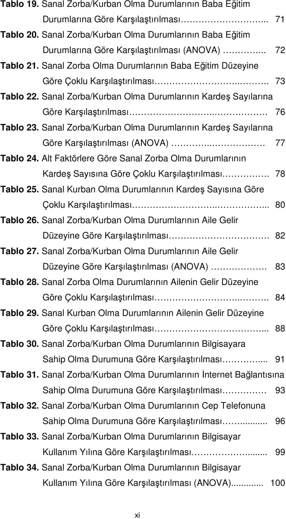 Zorba/Kurban Olma Durumlarının Kardeş Sayılarına Göre Karşılaştırılması (ANOVA).. 77 Tablo 24. Alt Faktörlere Göre Zorba Olma Durumlarının Kardeş Sayısına Göre Çoklu Karşılaştırılması. 78 Tablo 25.