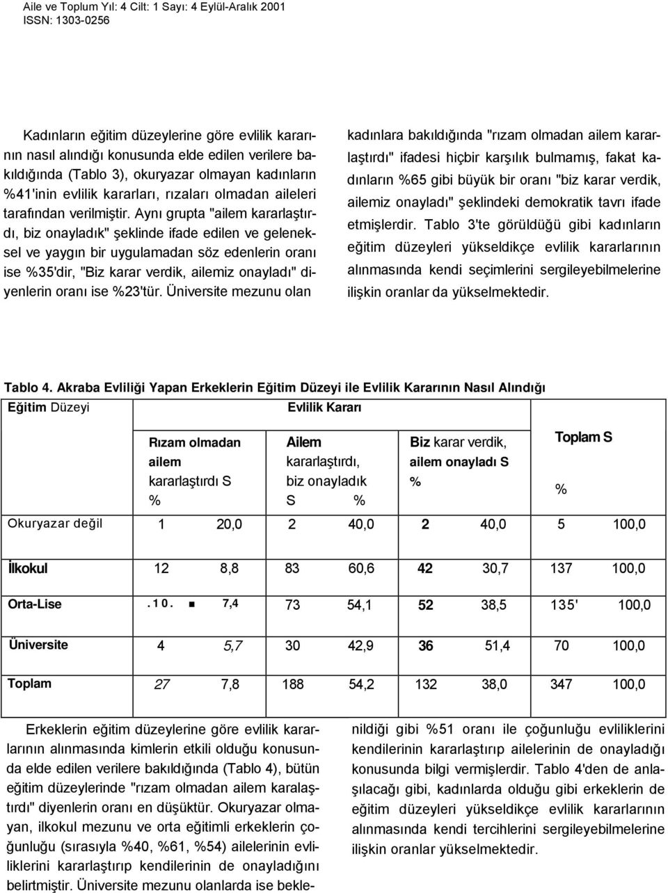 Aynı grupta "ailem kararlaştırdı, biz onayladık" şeklinde ifade edilen ve geleneksel ve yaygın bir uygulamadan söz edenlerin oranı ise 35'dir, "Biz karar verdik, ailemiz onayladı" diyenlerin oranı