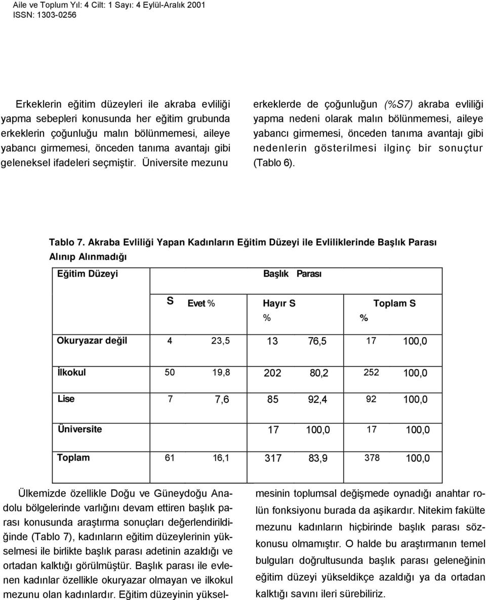 Üniversite mezunu erkeklerde de çoğunluğun (S7) akraba evliliği yapma nedeni olarak malın bölünmemesi, aileye yabancı girmemesi, önceden tanıma avantajı gibi nedenlerin gösterilmesi ilginç bir