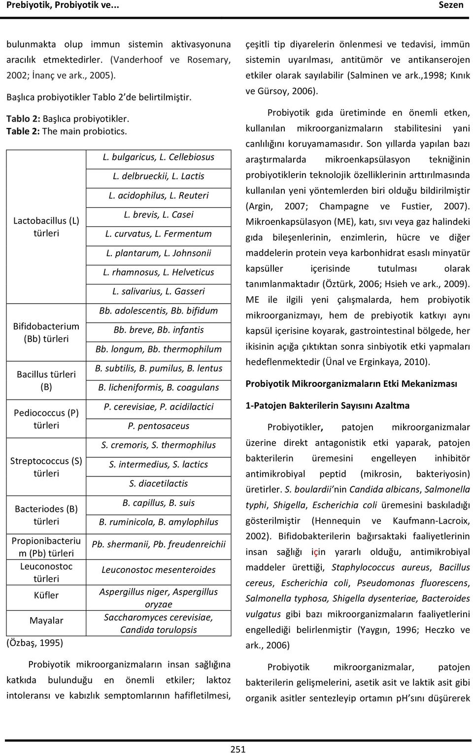 Lactobacillus (L) türleri Bifidobacterium (Bb) türleri Bacillus türleri (B) Pediococcus (P) türleri Streptococcus (S) türleri Bacteriodes (B) türleri Propionibacteriu m (Pb) türleri Leuconostoc