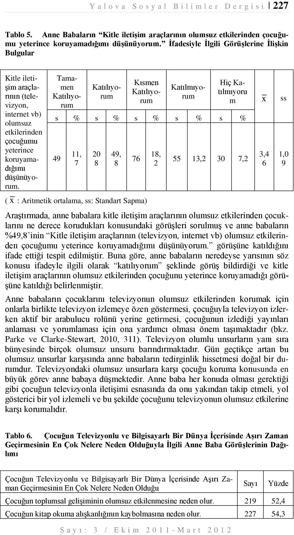 Tamamen Katılıyorum Katılıyorum Kısmen Katılıyorum Katılmıyorum s % s % s % s % s % 49 11, 7 0 49, 76 ( x : Aritmetik ortalama, ss: Standart Sapma) 1, 55 13, 30 7, Hiç Katılmıyoru m x ss Araştırmada,