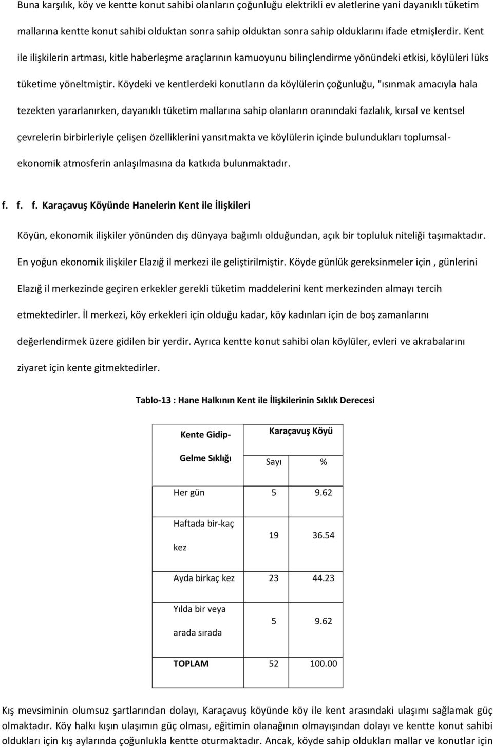 Köydeki ve kentlerdeki konutların da köylülerin çoğunluğu, "ısınmak amacıyla hala tezekten yararlanırken, dayanıklı tüketim mallarına sahip olanların oranındaki fazlalık, kırsal ve kentsel çevrelerin