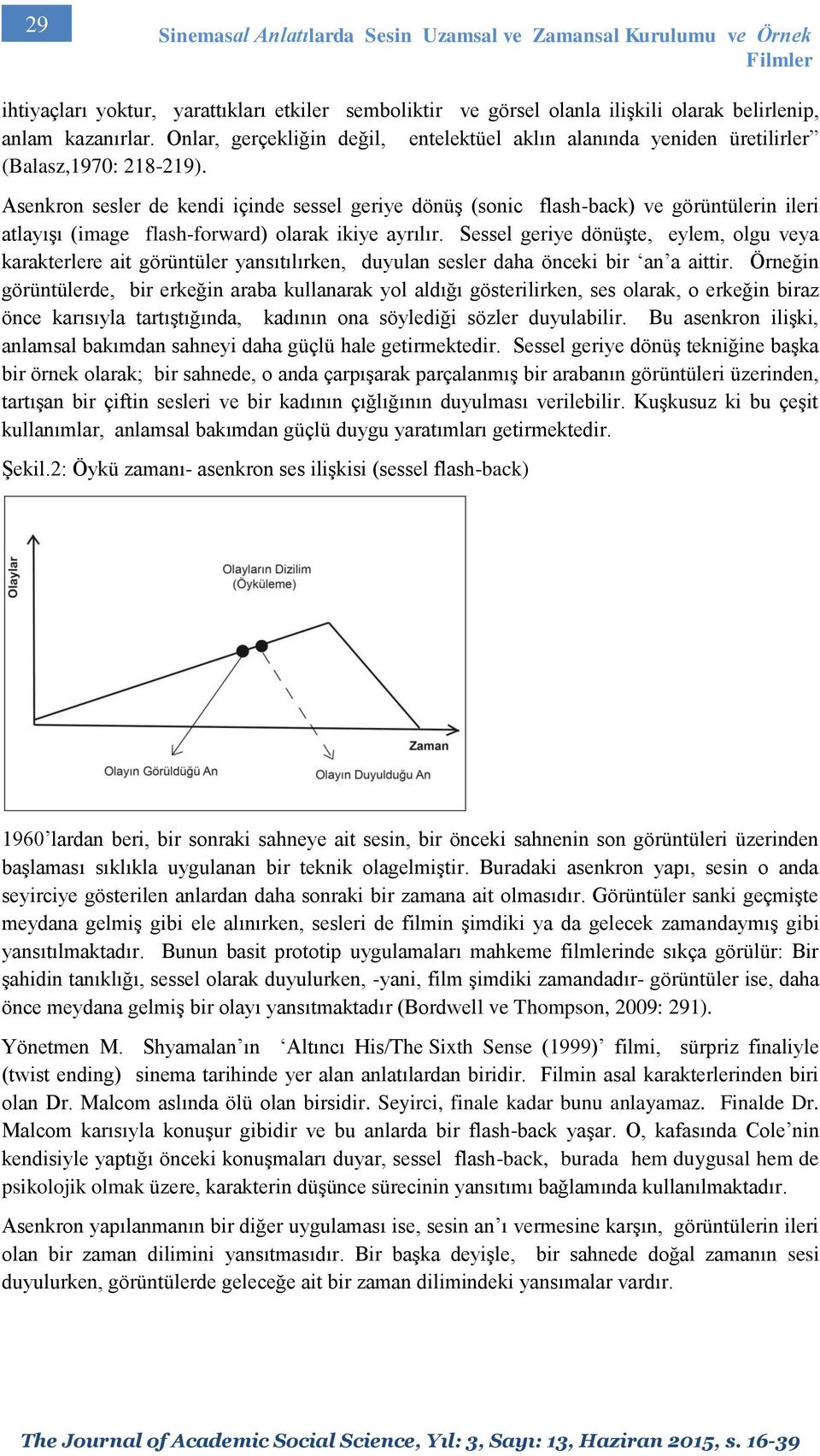 Asenkron sesler de kendi içinde sessel geriye dönüş (sonic flash-back) ve görüntülerin ileri atlayışı (image flash-forward) olarak ikiye ayrılır.