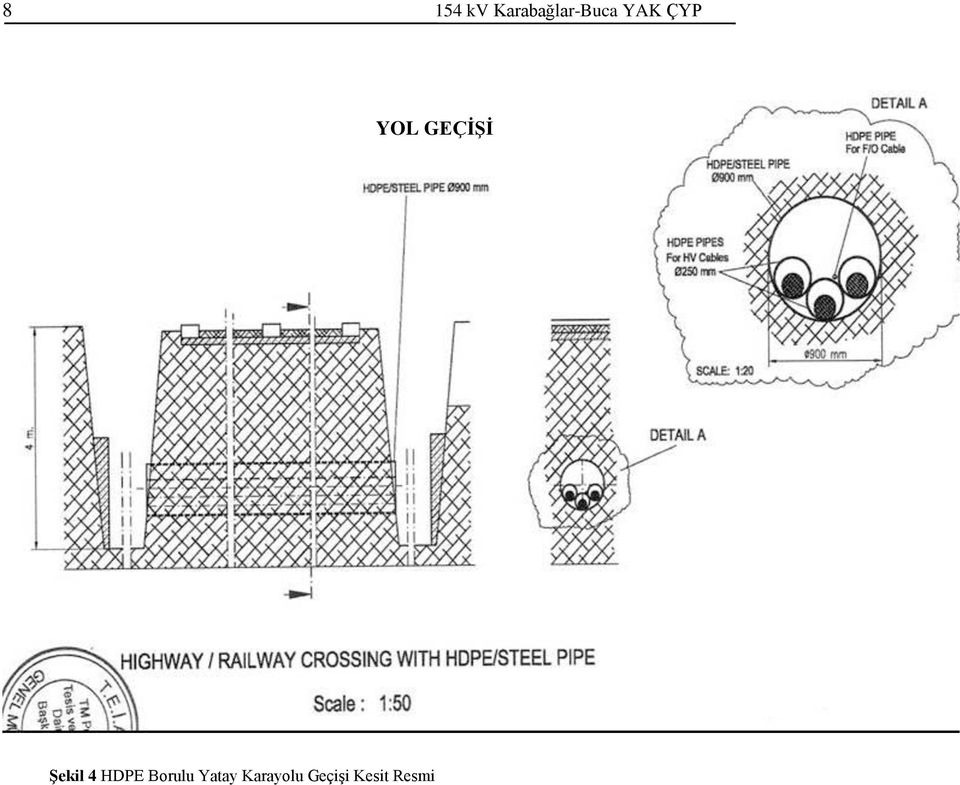 4 HDPE Borulu Yatay