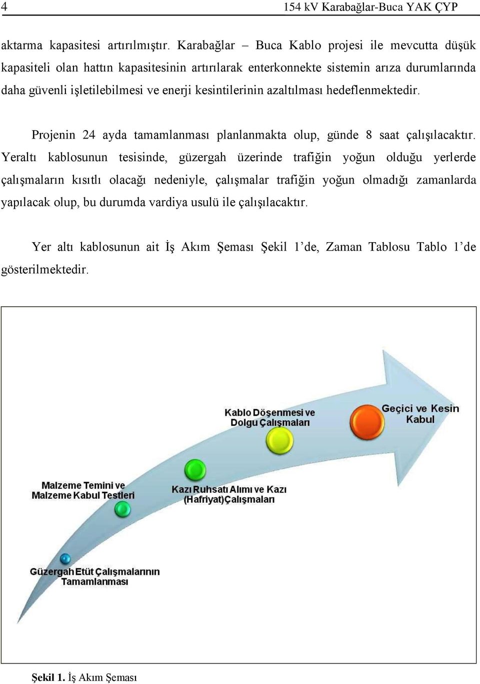 enerji kesintilerinin azaltılması hedeflenmektedir. Projenin 4 ayda tamamlanması planlanmakta olup, günde 8 saat çalışılacaktır.