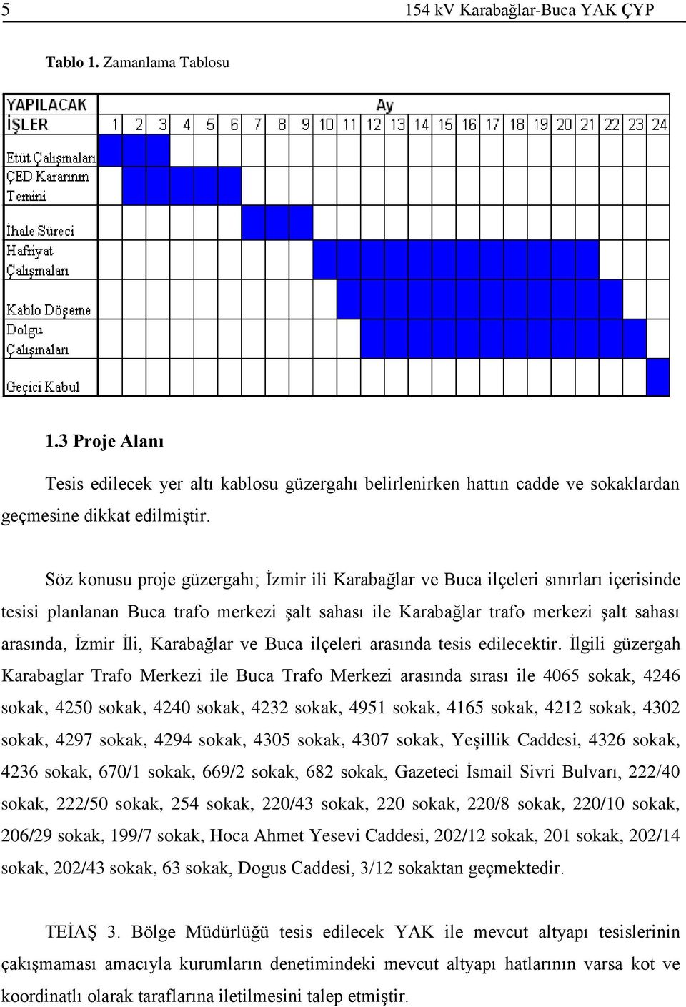 Karabağlar ve Buca ilçeleri arasında tesis edilecektir.