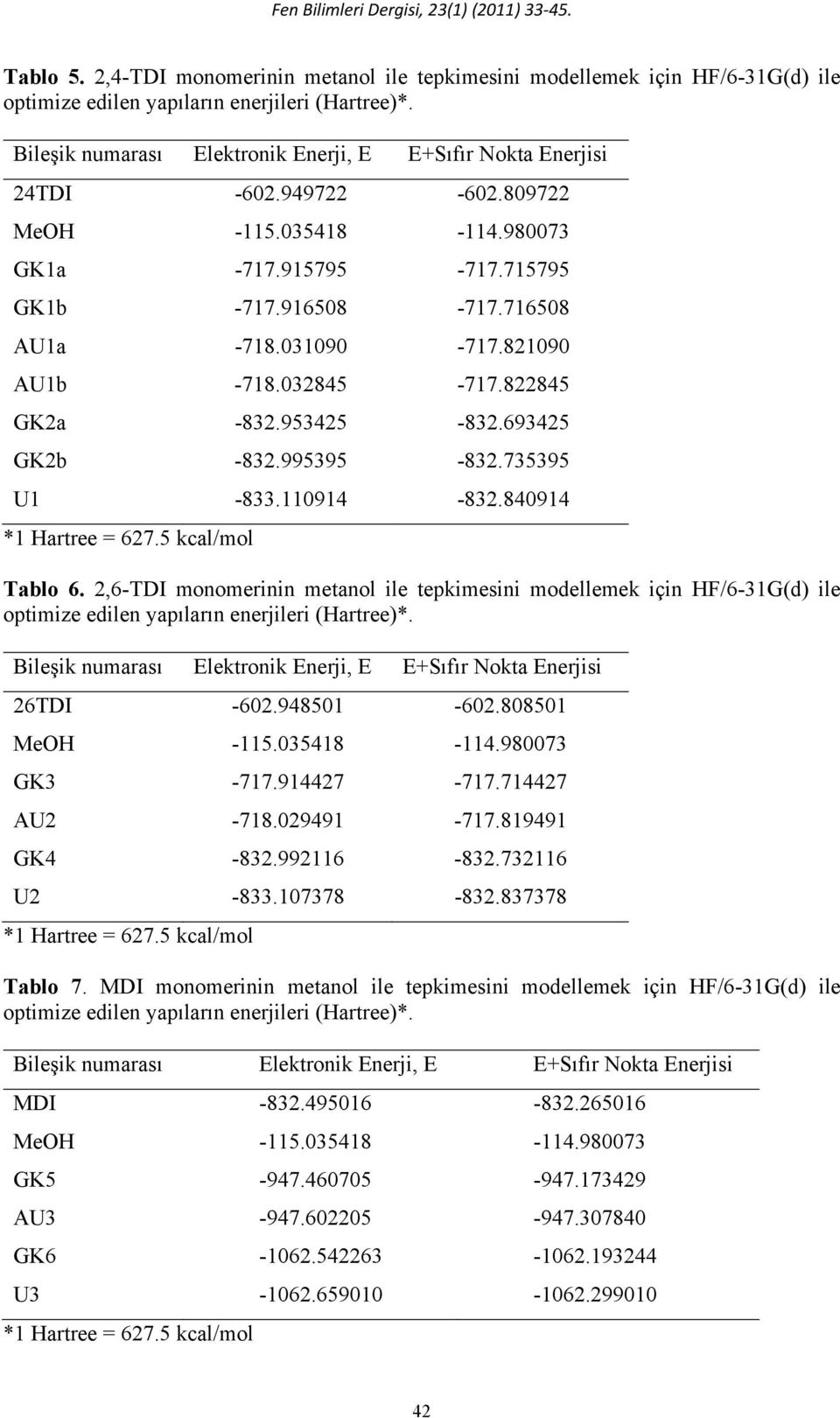 821090 AU1b -718.032845-717.822845 GK2a -832.953425-832.693425 GK2b -832.995395-832.735395 U1-833.110914-832.840914 *1 Hartree = 627.5 kcal/mol Tablo 6.